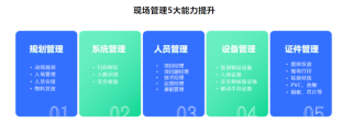 智慧现场管理助力盛大展会——揭秘31会议智慧现场管理方案