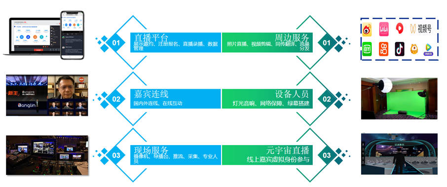 速来查收现场管理的黄金法则