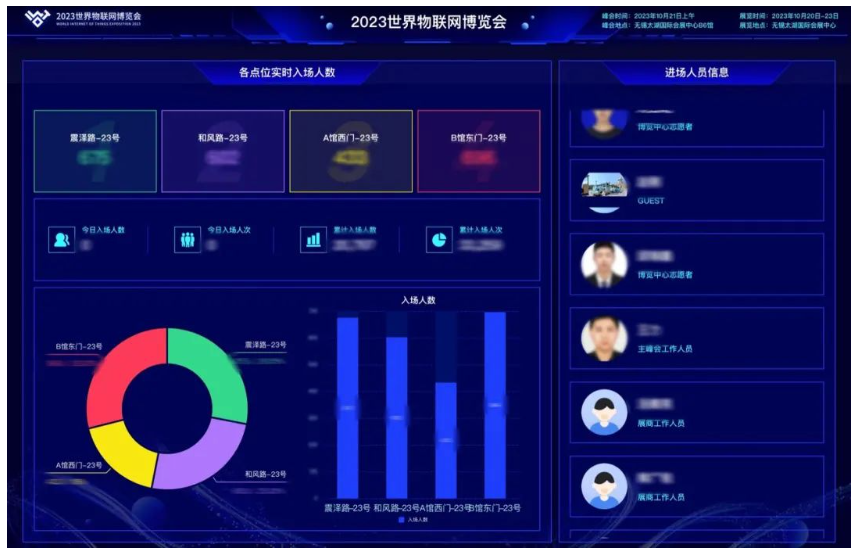 2023世界物联网博览会：31智慧签到助力畅通入场